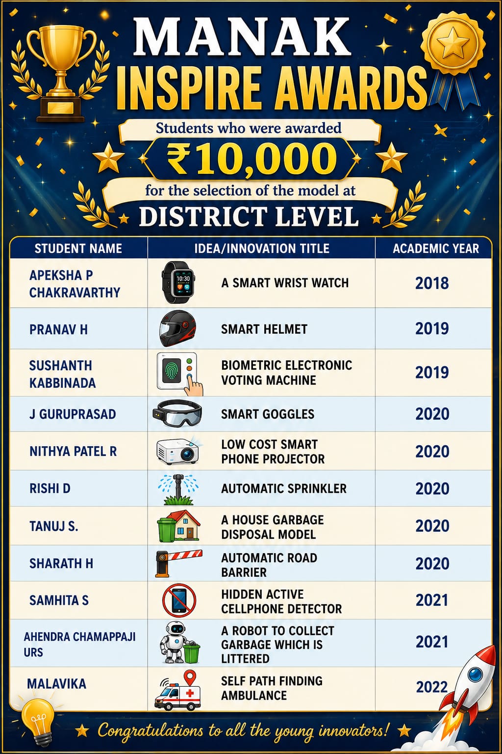 WhatsApp Image 2026-06-18 at 18.24.09